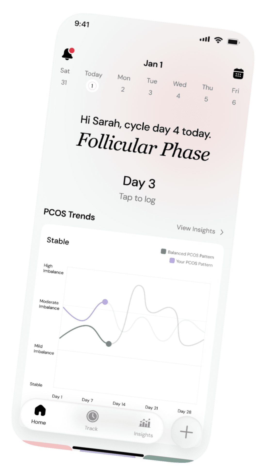 The Ovula app on cycle day 4, follicular phase, with PCOS trends